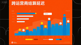 《跨运营商结算延迟：用户多平台余额无法通用的烦恼》