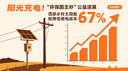 《"阳光充电"公益进展：西部乡村太阳能桩降低用电成本67%》