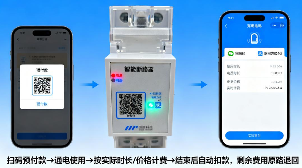 私人充电桩共享,充电桩收费标准,共享充电桩平台
